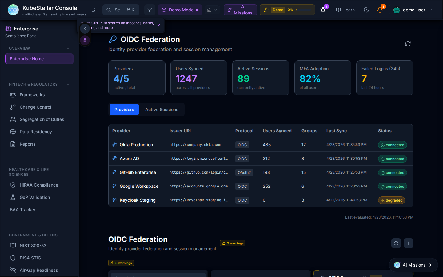 OIDC Federation dashboard showing 4 active providers and 1,247 active sessions